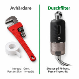 Soldahl® Duschfilter med 3 filtersteg och G½-anslutning | Filtrera duschvattnet innan det når dig
