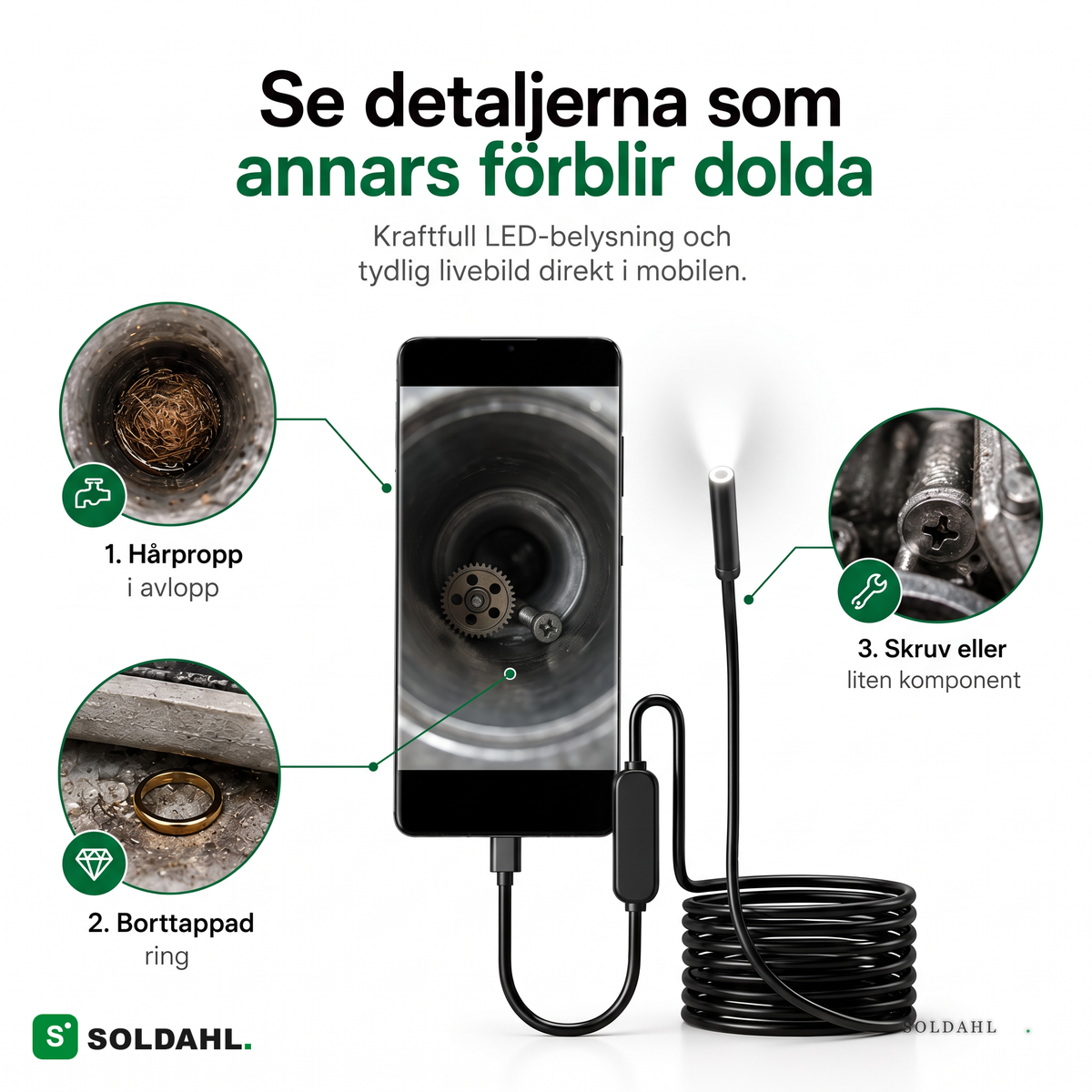 Se detaljerna som annars förblir dolda, live via mobilen