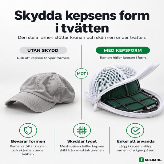 Kepsform jämförelse: keps utan skydd mot keps i stel ram med mesh-påse