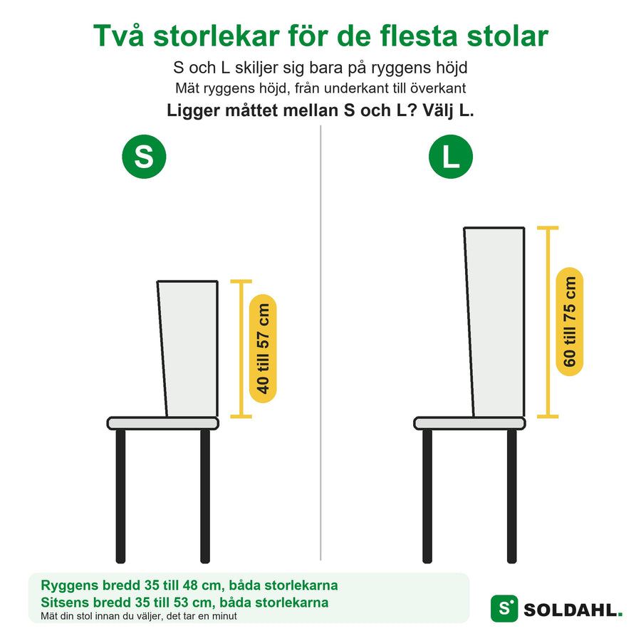 Mått och passform