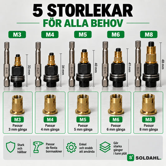 Fem storlekar adaptrar M3, M4, M5, M6 och M8 med mått och en nitmutter för varje gängstorlek