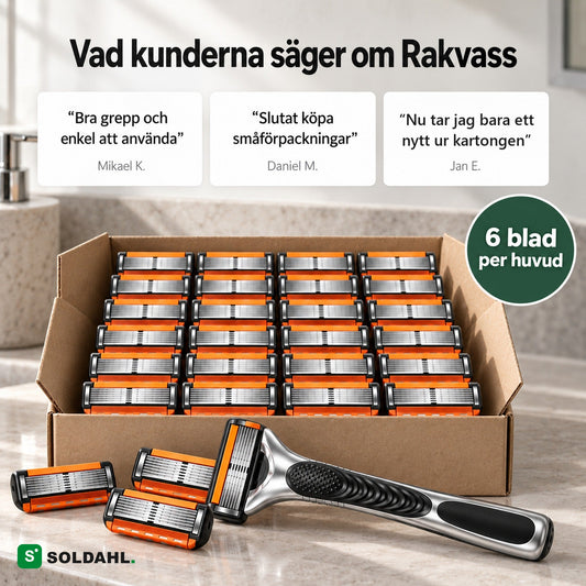 Vad kunderna säger om Rakvass, kartong med lösa rakhuvuden och handtaget