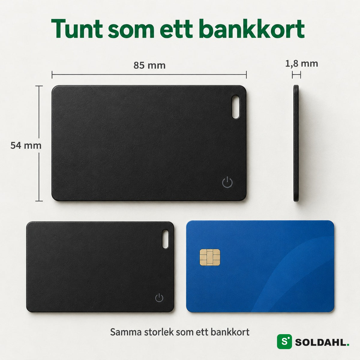 Måttbild 85 x 54 x 1,8 mm som visar att spårkortet är lika stort som ett bankkort