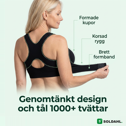 Genomtänkt design som tål 1000+ tvättar