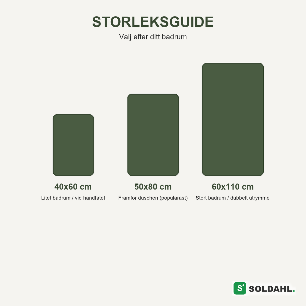 Storleksguide Soldahl Vågsten badmatta 40x60, 50x80, 60x110 cm