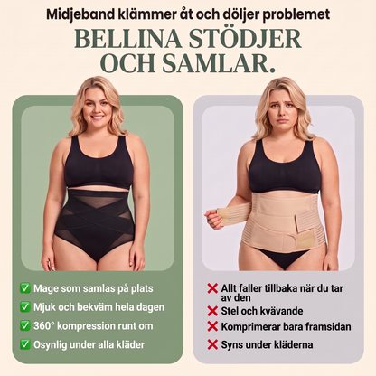 Bellina stödjer och samlar jämfört med stel maggördel
