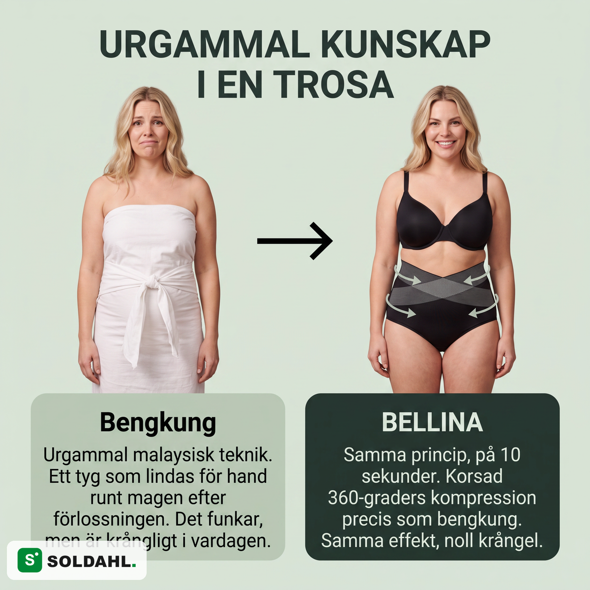 Urgammal kunskap i en trosa: samma princip som bengkung på 10 sekunder
