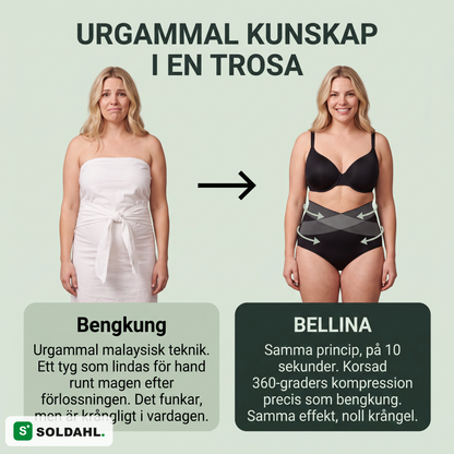 Urgammal kunskap i en trosa: samma princip som bengkung på 10 sekunder