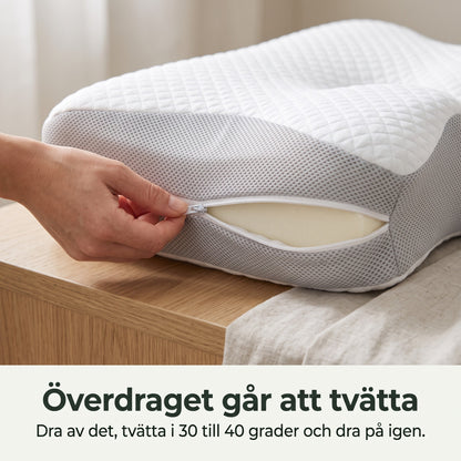Tvättbart överdrag med dragkedja