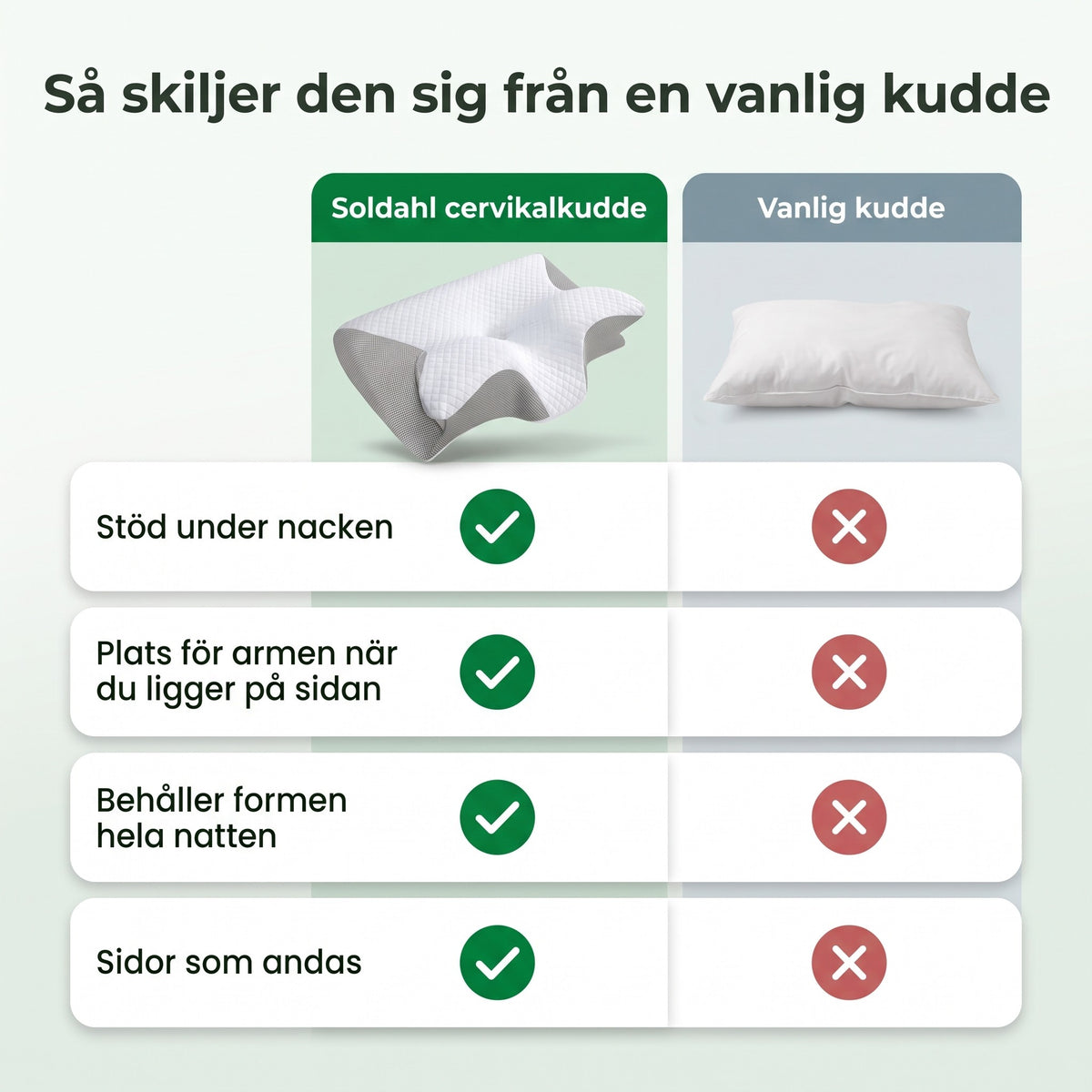 NeckCalm jämfört med en vanlig kudde