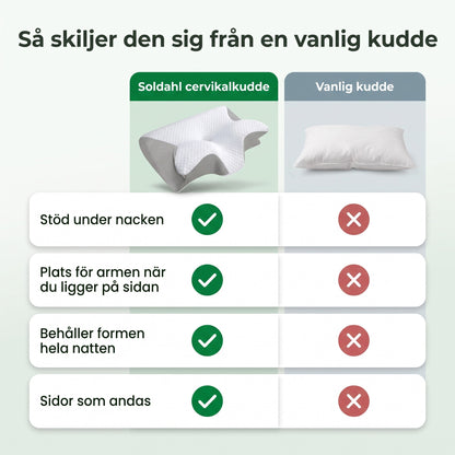 NeckCalm jämfört med en vanlig kudde