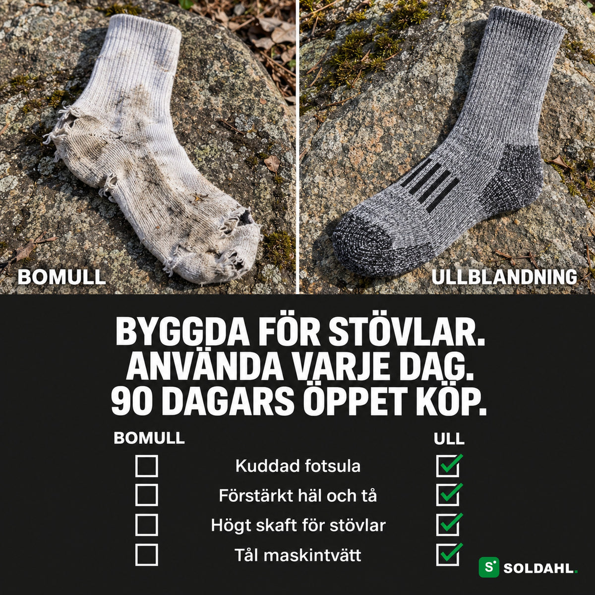 Jämförelse mellan sliten bomullsstrumpa och ullblandad arbetsstrumpa med checklista