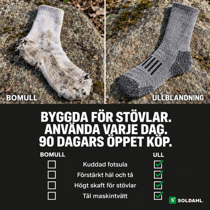 Jämförelse mellan sliten bomullsstrumpa och ullblandad arbetsstrumpa med checklista