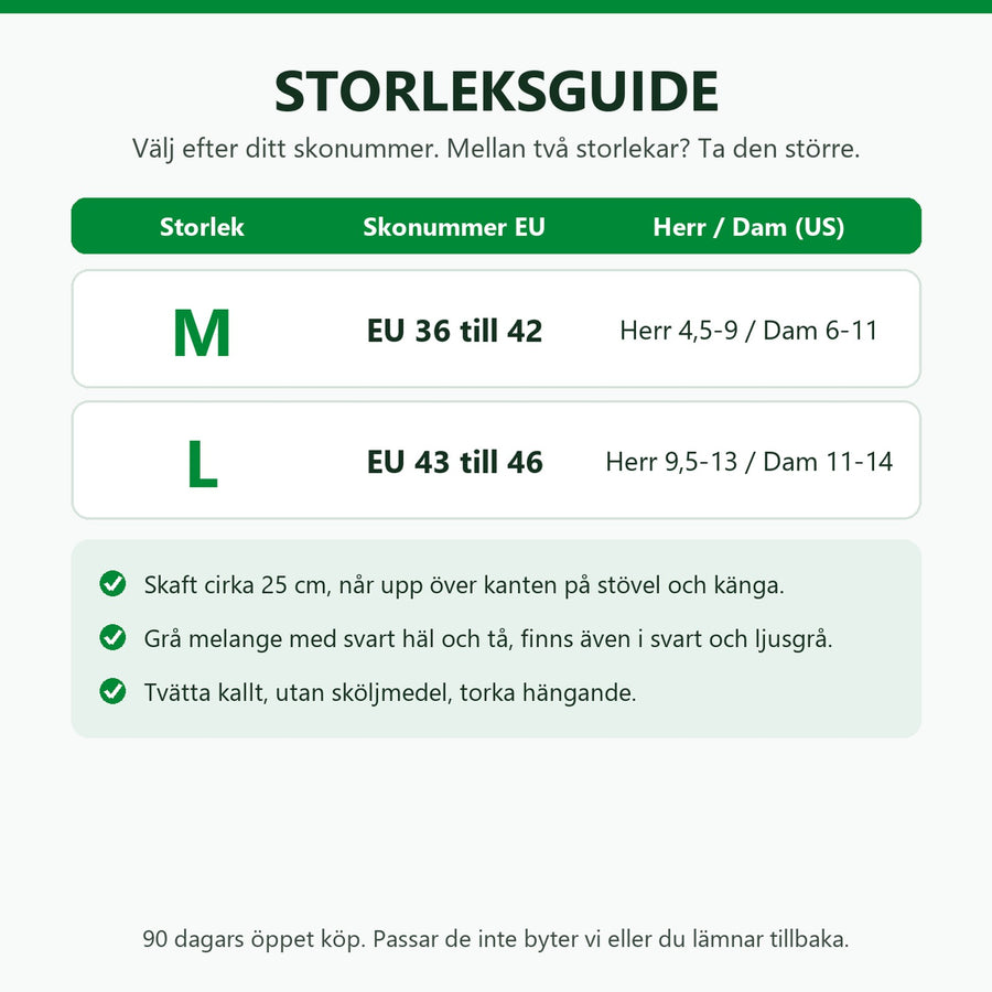 Det här får du