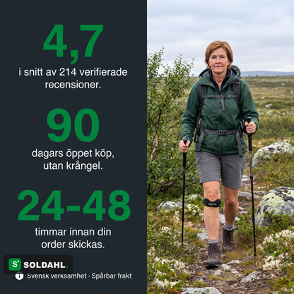4,7 i snitt, 90 dagars öppet köp, skickas inom 24 till 48 timmar