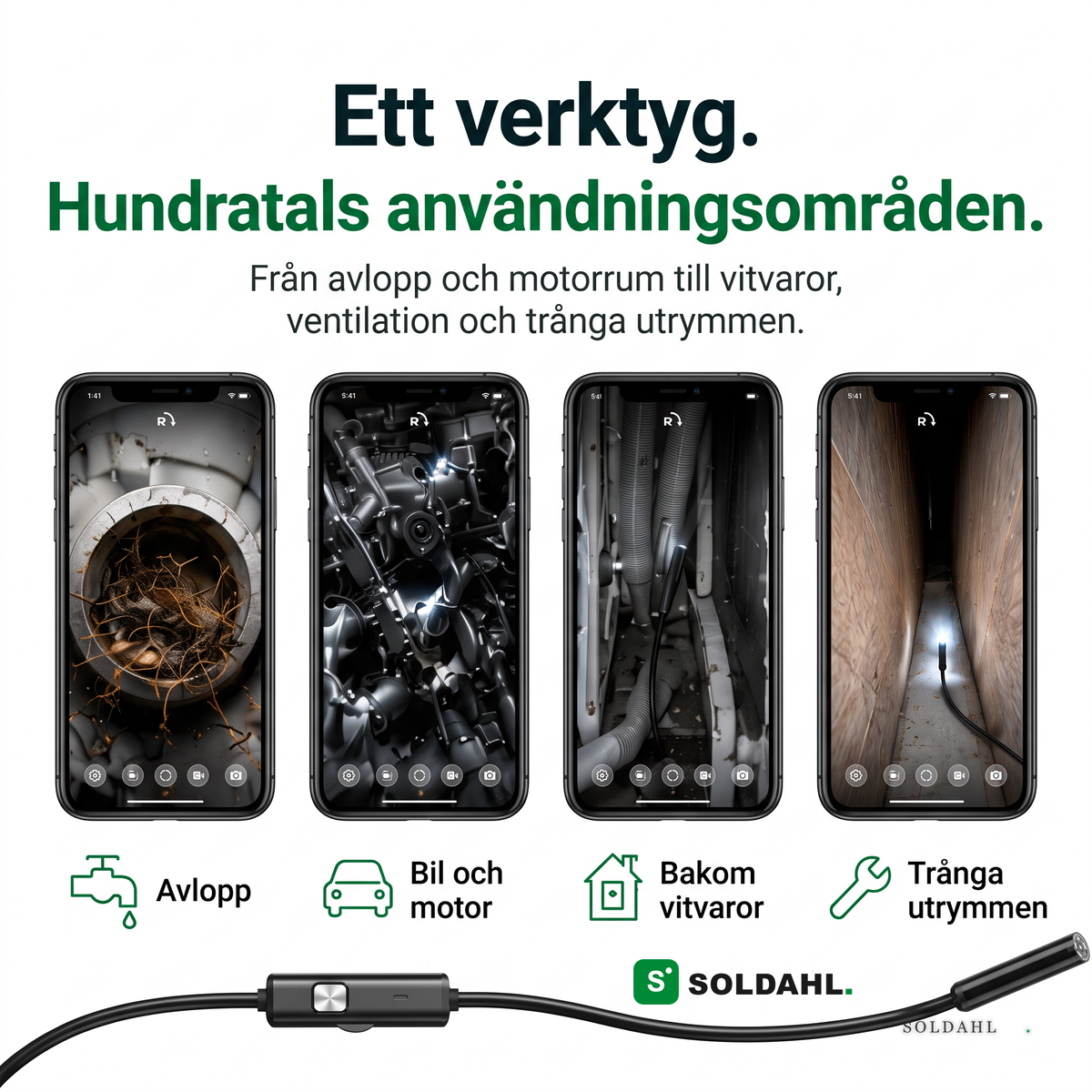 Hundratals användningsområden, avlopp, bil och motor, bakom vitvaror