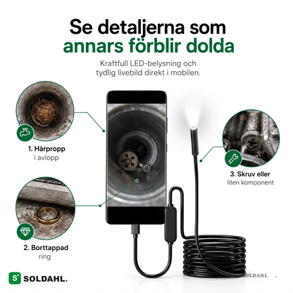Se detaljerna som annars förblir dolda, live via mobilen