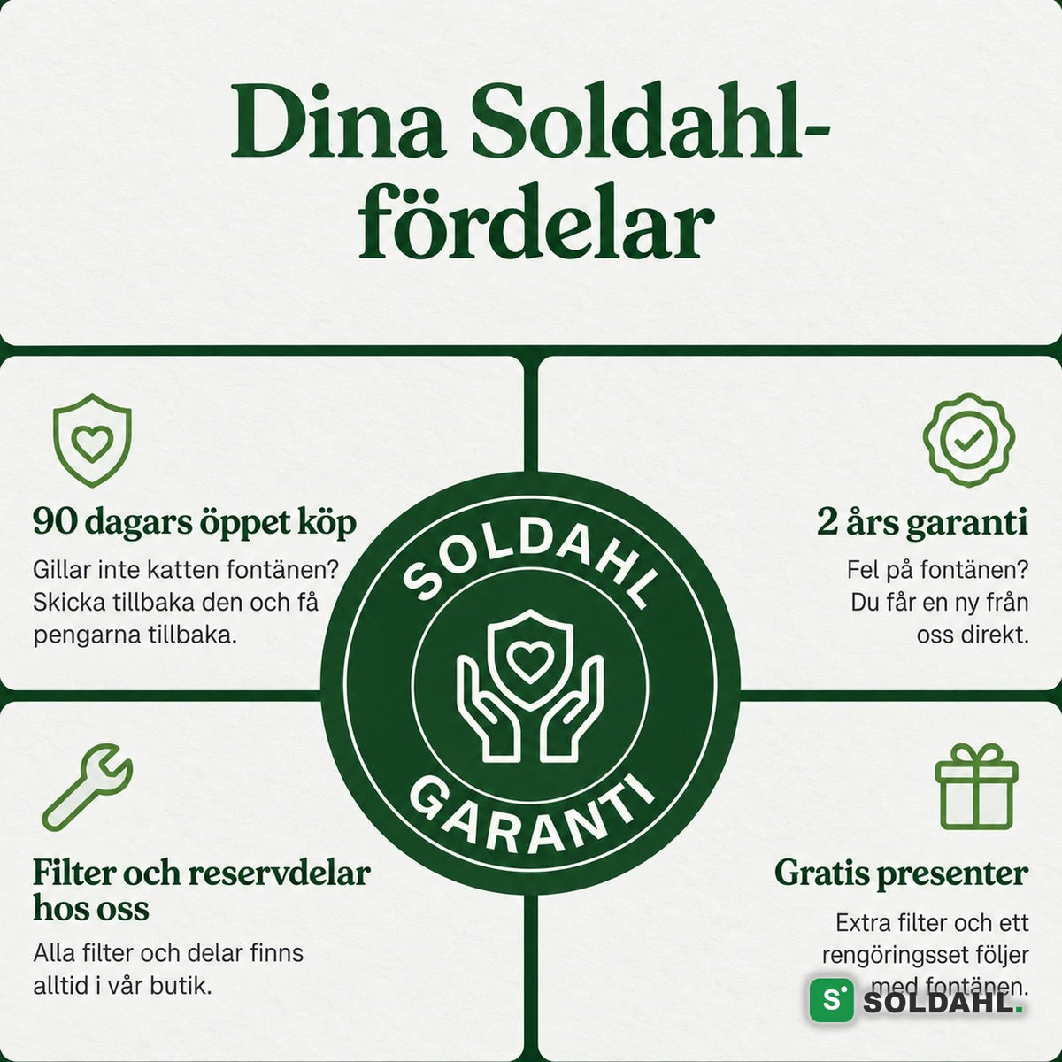Kattvattenfontan produktbild