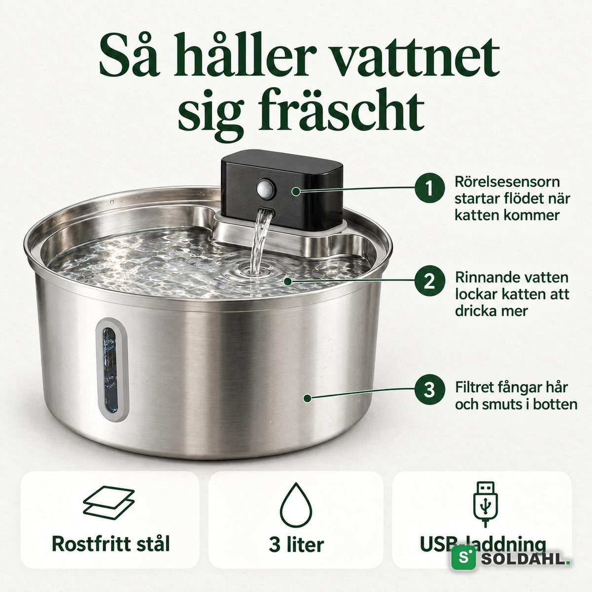 Hand lyfter pumpmodulen