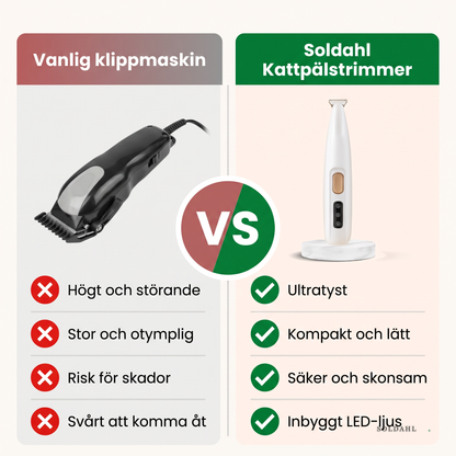 Soldahl Kattpälstrimmer mot vanlig klippmaskin