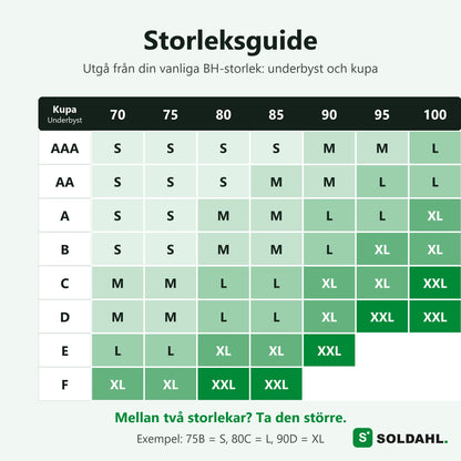 Storleksguide för Soldahl Komfro efter underbyst och kupa, S till XXL