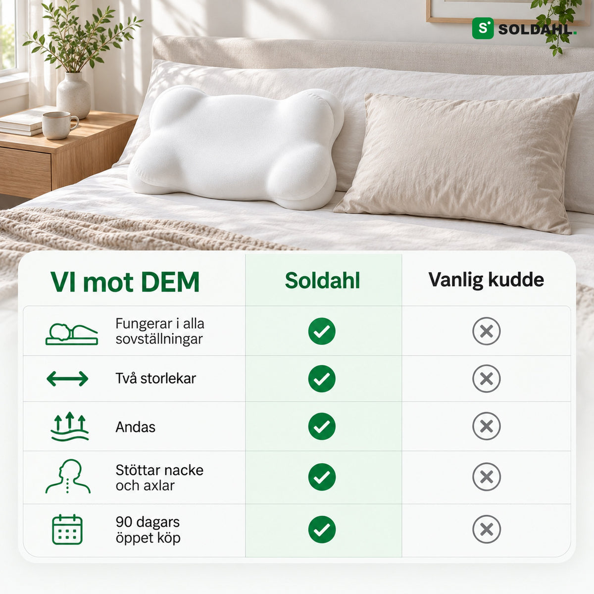 Jämförelse mellan Soldahls molnkudde och en vanlig kudde