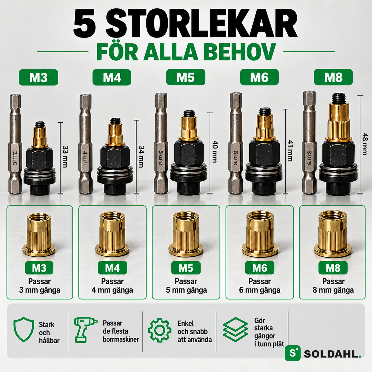 Fem storlekar adaptrar M3, M4, M5, M6 och M8 med mått och en nitmutter för varje gängstorlek