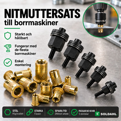 Nitmuttersats till borrmaskiner med adaptrar och nitmuttrar samt förstoring av montering i plåt