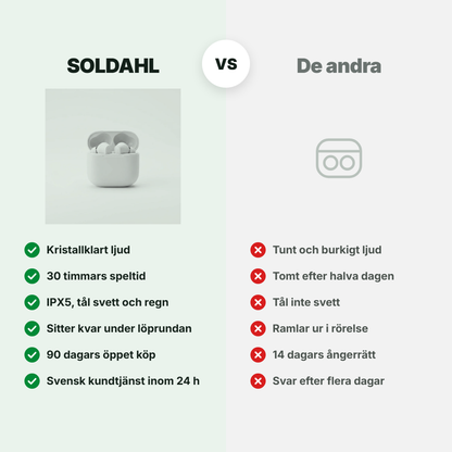Soldahl jämfört med andra trådlösa hörlurar