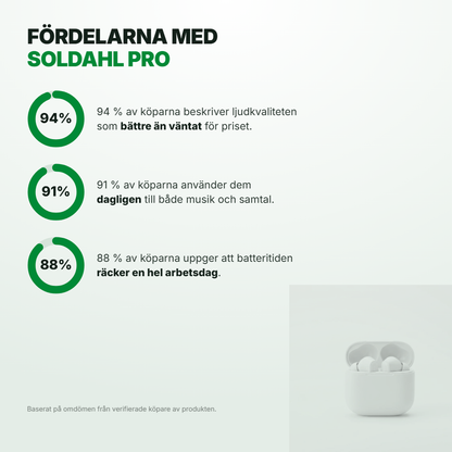 94, 91 och 88 procent av köparna