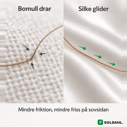 Soldahl Silkesro, mekanismen: bomull drar i håret, silke låter håret glida, mindre friss på sovsidan