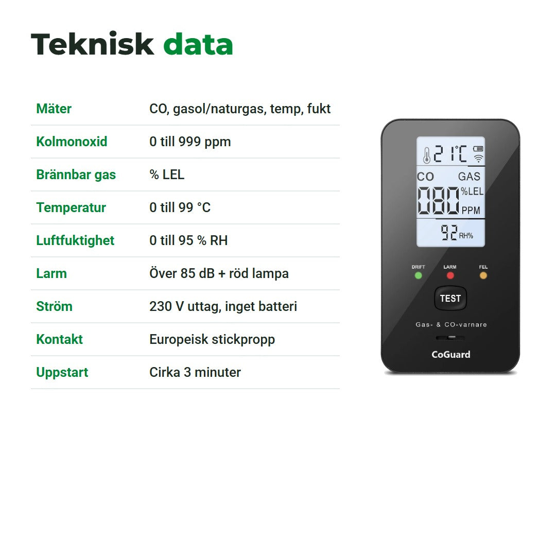 Teknisk data för CoGuard