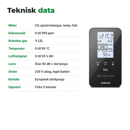 Teknisk data för CoGuard