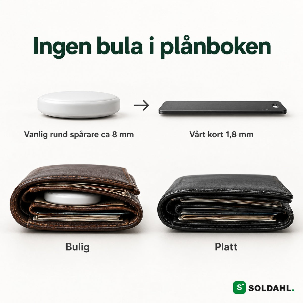 Jämförelse mellan en rund spårare som buktar plånboken och det platta spårkortet