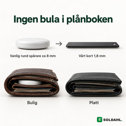 Jämförelse mellan en rund spårare som buktar plånboken och det platta spårkortet