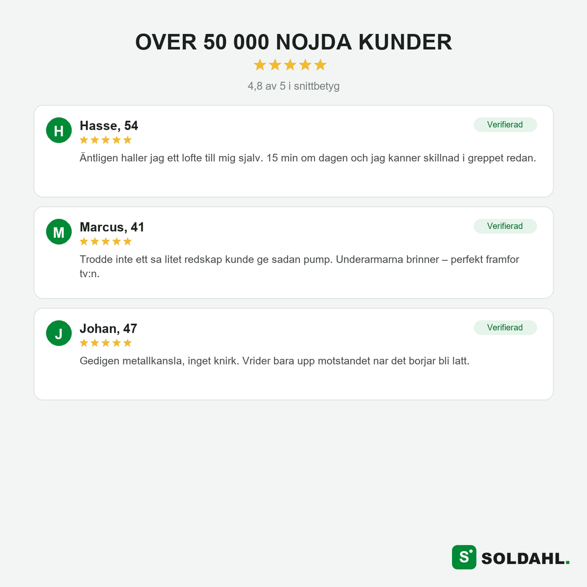 Over 50000 nojda kunder recensioner