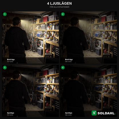 Soldahl® Vidsyn | 230° laddbar pannlampa