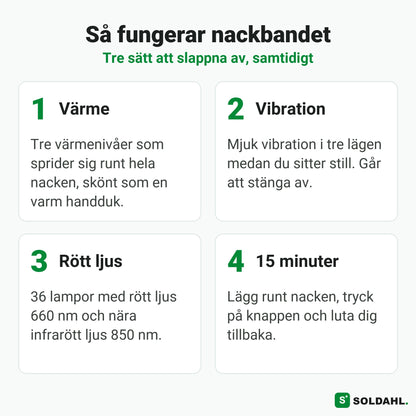 Så fungerar nackbandet: värme, vibration, rött ljus och 15 minuter