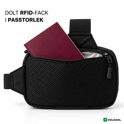 Dolt RFID-fack på baksidan i passtorlek