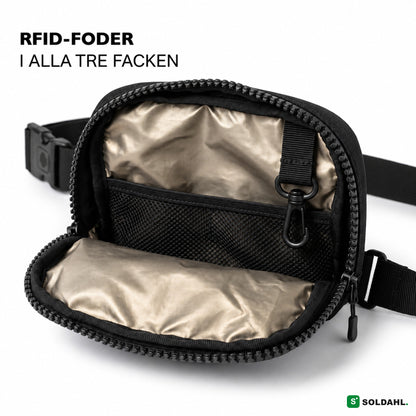 Axelväskan öppen med RFID-foder i alla tre facken