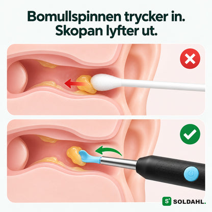 Bomullspinne trycker in vaxet, silikonskopan lyfter ut det