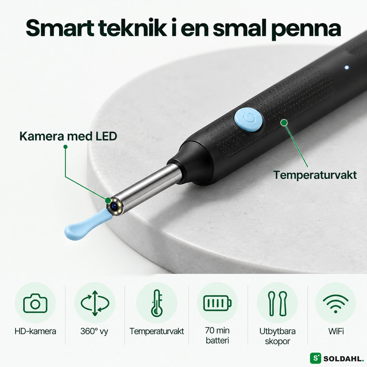 Kamera med LED, temperaturvakt och 70 minuters batteri