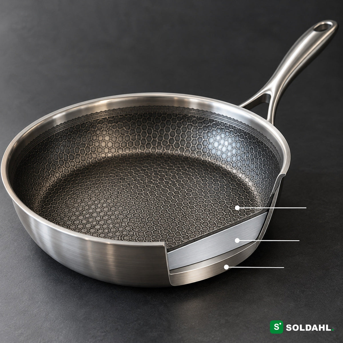 Genomskärning av Stekro som visar titanyta, aluminiumkärna och rostfritt stål