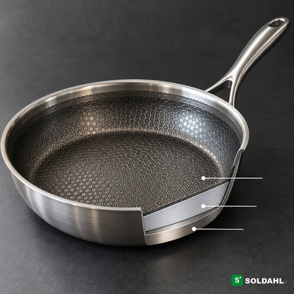Genomskärning av Stekro som visar titanyta, aluminiumkärna och rostfritt stål