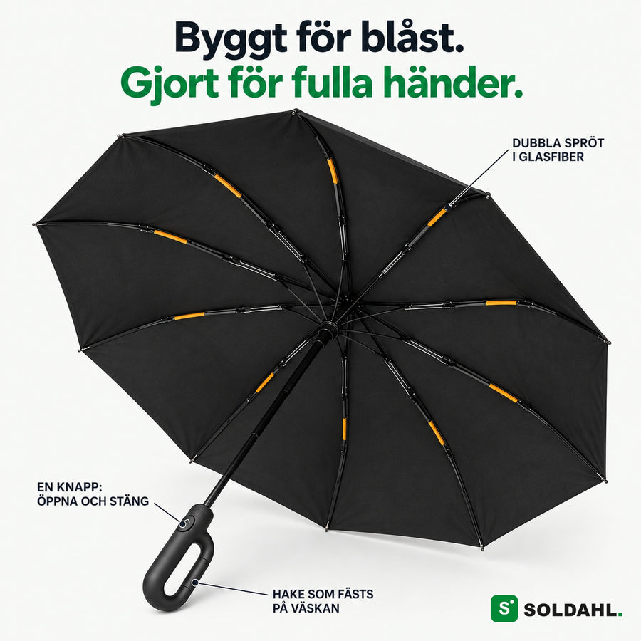 Så används Stormparaplyet