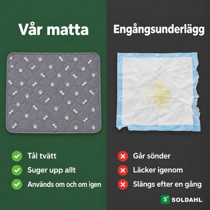 Jämförelse mellan vår tvättbara matta och engångsunderlägg med tre fördelar och tre nackdelar