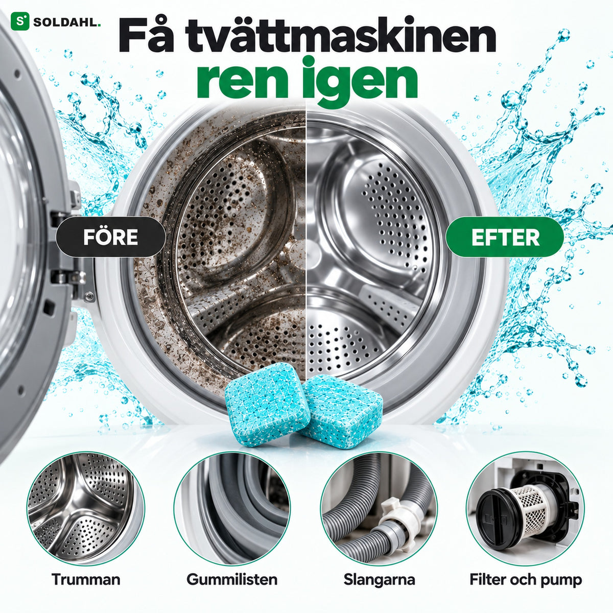 Före och efter: smutsig och ren tvättmaskinstrumma