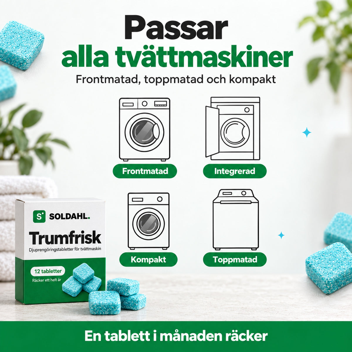 Passar frontmatade, toppmatade, kompakta och integrerade tvättmaskiner