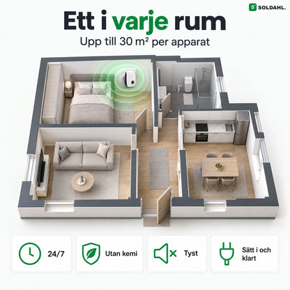 Ett Tystvakt i varje rum, upp till 30 m² per apparat