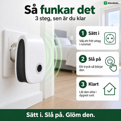 Så funkar Tystvakt: sätt i, slå på, låt den sitta i dygnet runt